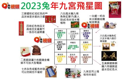 財位廁所化解蘇民峰|2024年龍年布局｜蘇民峰教家居風水布局 趨旺財運桃 